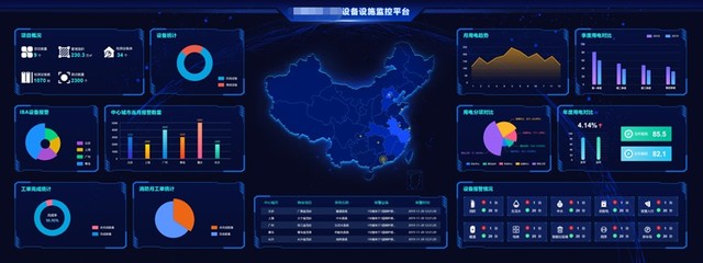 基于Forcecon+工業云的SaaS前端開發工具Fsmartworx
